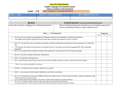 Unit : 7 - Gary Community School Corporation
