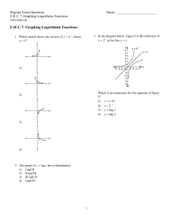 F.IF.C.7: Graphing Logarithmic Functions