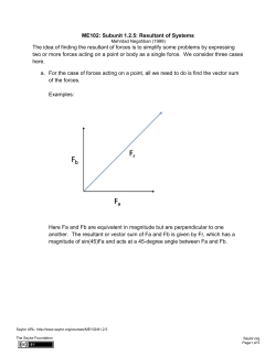 ME102: Subunit 1.2.5: Resultant of Systems The idea of finding the