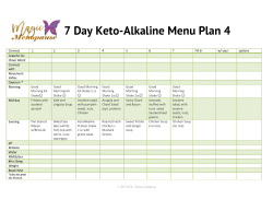 7 Day Keto-Alkaline Menu Plan 4
