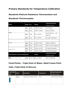 Primary Standards for Temperature Calibration