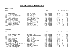 Blue Section - Session 1 - Auckland Bridge Club Inc