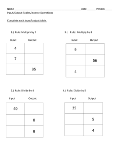 Input/Output Tables/Inverse Operations Complete