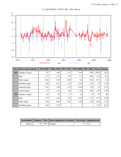 The difference between ground-based and satellite ozone data by