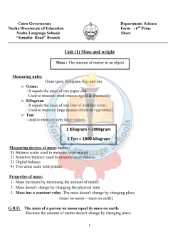 Unit (1) Mass and weight 1 Kilogram = 1000gram 1 Ton = 1000