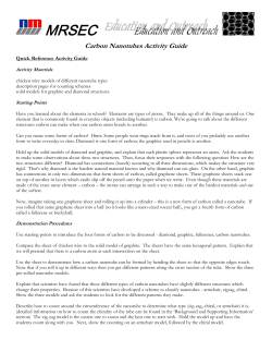 Carbon Nanotubes Activity Guide - MRSEC Education