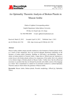 An Optimality Theoretic Analysis of Broken Plurals in Muscat Arabic