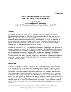 How We Learned to Love the Phase Diagram with a Ti