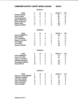 54 a7 &euro;9 ,.IIIII 52 29 -2 -24 I 43, , 8 -12 6