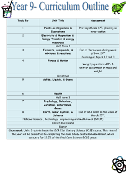 Topic No Unit Title Assessment 1 Plants as Organisms