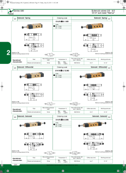 Series 500 Solenoid valves 3/2