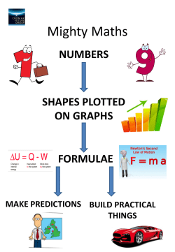 Mighty Maths - Cromar Future Group