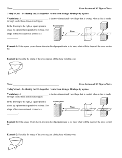 Cross Sections of 3D Figures Notes Today`s Goal
