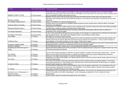 Factual programmes commissioned in and since the last