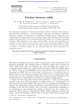 Friction between solids