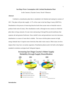 San Diego Water Consumption with Carlsbad Desalination Plant