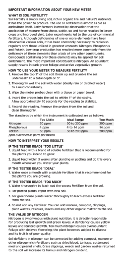 1865 - Soil Fertilizer Meter