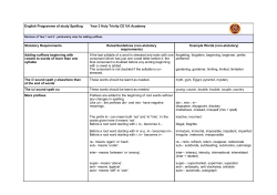 Spelling - Holy Trinity CE Academy