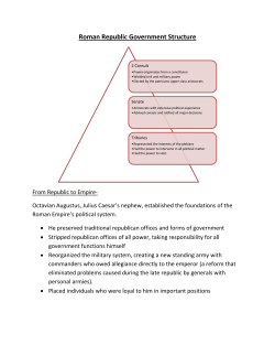Roman Republic Government Structure