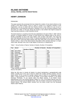 Island Anthems - SICRI Network