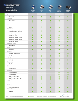 Software Compatibility Matrix