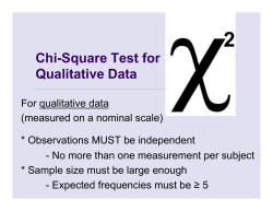 Chi-Square Test for Qualitative Data