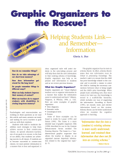 Graphic Organizers to the Rescue!