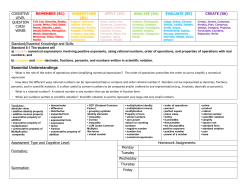 Essential Understandings