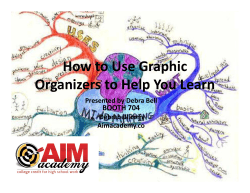 Graphic Organizers
