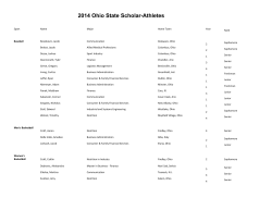 2014 Ohio State Scholar