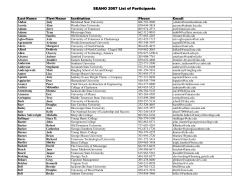 SEAHO 2007 List of Participants