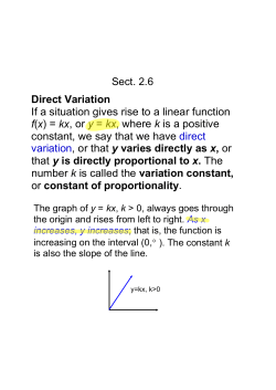 Direct Variation If a situation gives rise to a linear function f(x) = kx