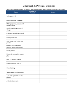 Classify the following changes as Chemical or Physical Changes