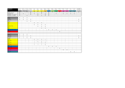 Eppendorf Reference 2