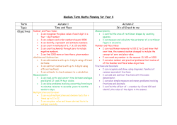 Maths Objectives covered in each topic