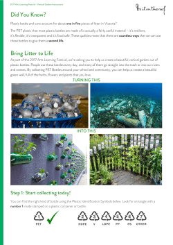 to bring along - Arts Learning Festival