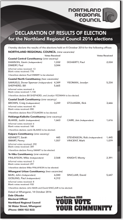 declaration of results of election