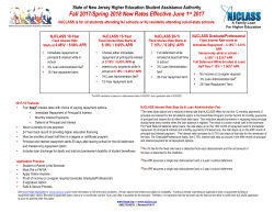 NJCLASS interest rates and features