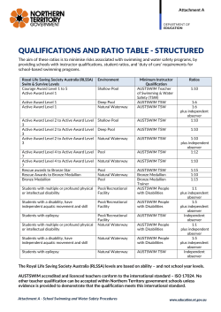 qualifications and ratio table