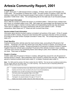 Artesia - New Mexico Traffic Crash Data