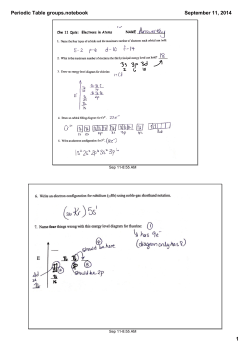 Periodic Table groups.notebook