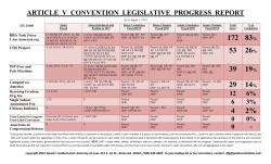 The Latest Article V Convention Legislative