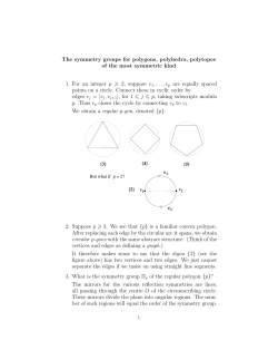 The symmetry groups for polygons, polyhedra, polytopes of the most