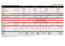 Technicial Specifications
