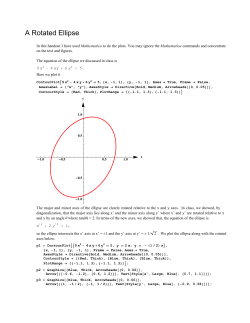Rotated Ellipse.nb