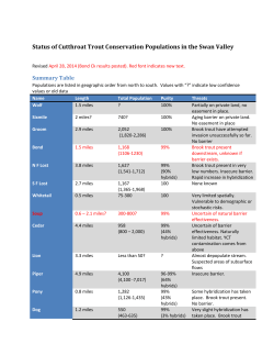 status of each of the Swan`s known conservation populations can be