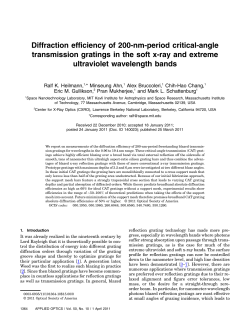 Diffraction efficiency of 200-nm-period critical