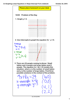3.5 Graphing Linear Equations in Slope