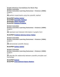Grade 8 Brain Pop Science Correlations