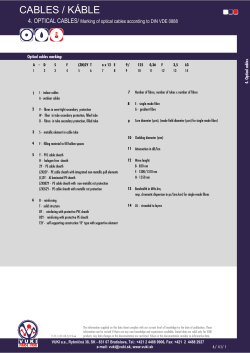 Marking of optical cables according to DIN VDE 0888